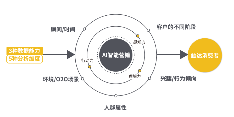 如图片无法显示，请刷新页面